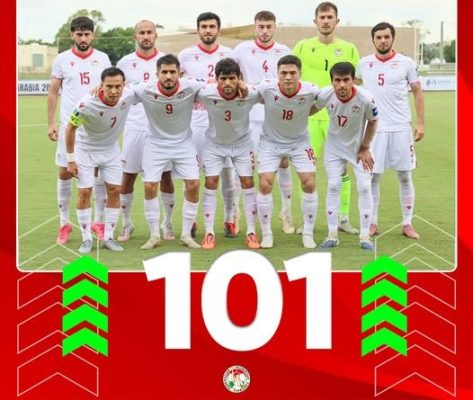 ТИМИ МИЛЛИИ ТОҶИКИСТОН ДАР РАДДАБАНДИИ НАВИ ФИФА БА ЗИНАИ 101-УМ БАРОМАД