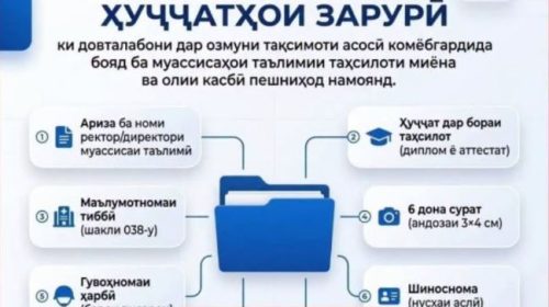 ДОВТАЛАБОН ДАР ОЗМУНИ ТАҚСИМОТИ АСОСӢ КОМЁБГАРДИДА БОЯД ТО 5 АВГУСТ ҲУҶҶАТҲОЯШОНРО СУПОРАНД